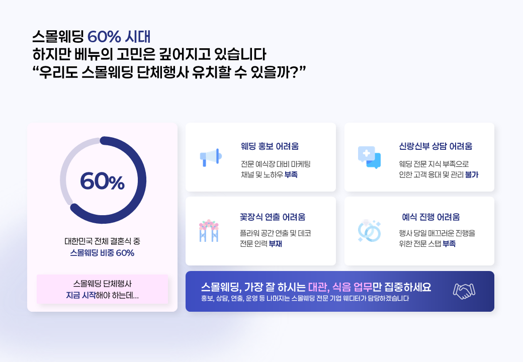 비즈 소개 02