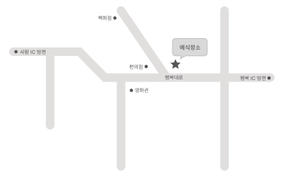 약도